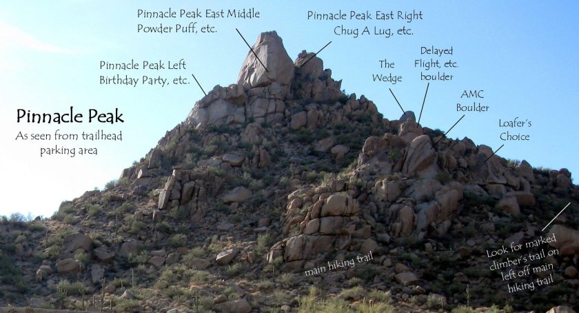Pinnacle Peak