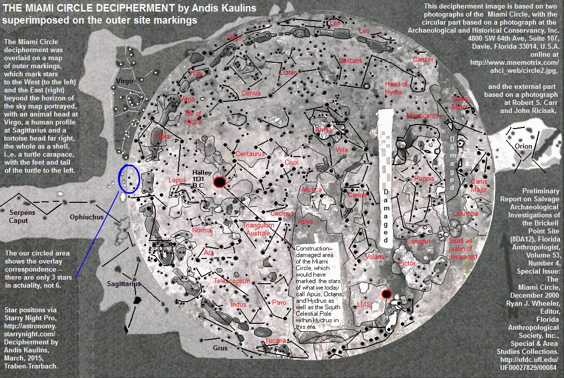 Miami, FL Circle Decipherment Plus Outer Stars by Kaulins Color