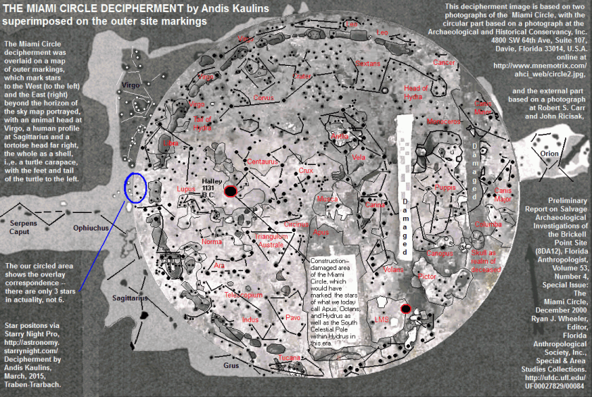 Miami, FL Circle Decipherment Plus Outer Stars by Kaulins Color