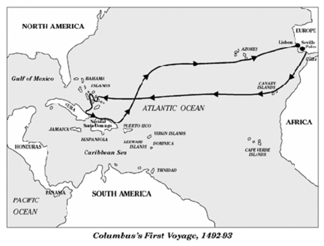 Columbus First Voyage
