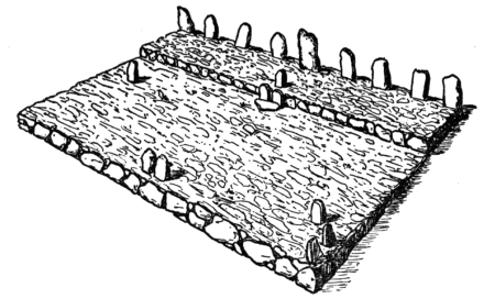 Necker Island Platform