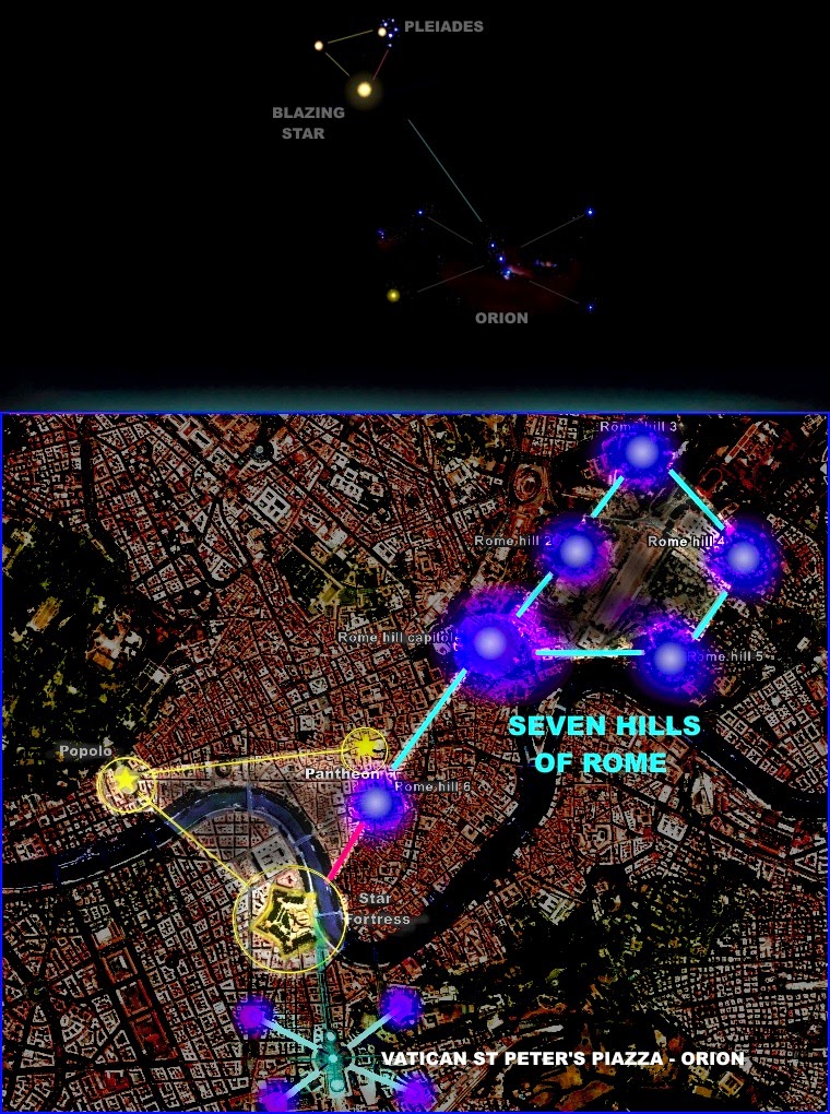 Vatican STAR_MAP