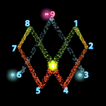 Vortex-based Mathematics